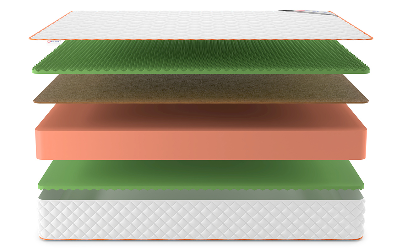 Denwir Top Roll Balance Relax Plus 25 фото 4