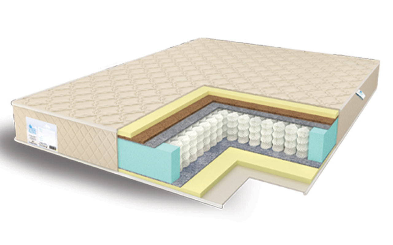 фото: Матрас Comfort Line Memory Relax Kombi Memory2-Cocos TFK